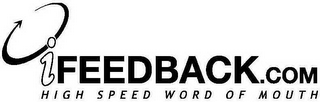 IFEEDBACK.COM HIGH SPEED WORD OF MOUTH