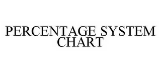 PERCENTAGE SYSTEM CHART