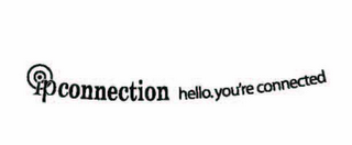 IP CONNECTION HELLO. YOU'RE CONNECTED