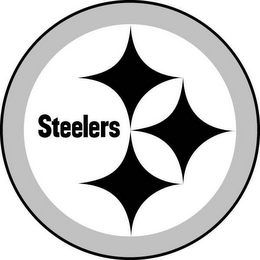 STEELERS