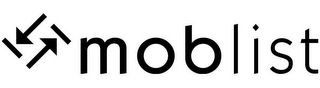 MOBLIST