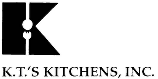 K K.T.'S KITCHENS, INC.