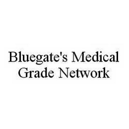 BLUEGATE'S MEDICAL GRADE NETWORK