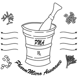 PMA RX PHARMMICRO ASSURANCE