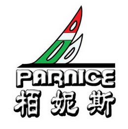 PARNICE