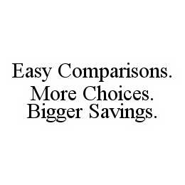 EASY COMPARISONS.  MORE CHOICES.  BIGGER SAVINGS.