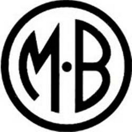 MB