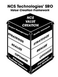 NCS TECHNOLOGIES' SRO VALUE CREATION FRAMEWORK NCS VALUE CREATION PROJECT MANAGEMENT QUALITY ASSURANCE STRATEGIZE REALIZE OPTIMIZE IT-ENABLED BUSINESS SOLUTIONS