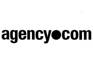 AGENCY.COM