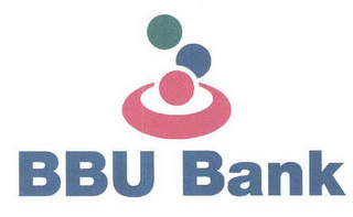 BBU BANK