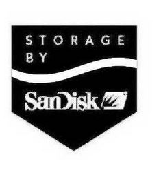 STORAGE BY SANDISK