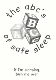 THE ABC'S OF SAFE SLEEP IF I'M SLEEPING, TURN ME OVER