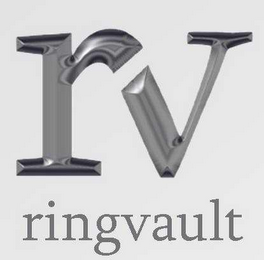 RV RINGVAULT