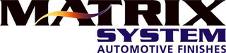 MATRIX SYSTEM AUTOMOTIVE FINISHES