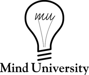 MIND UNIVERSITY