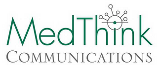 MEDTHINK COMMUNICATIONS