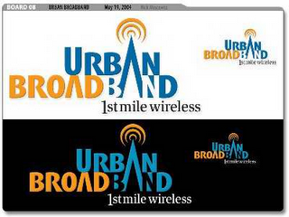 URBAN BROADBAND 1ST MILE WIRELESS