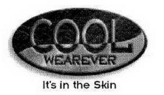 COOL WEAREVER IT'S IN THE SKIN