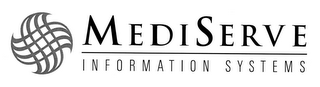 MEDISERVE INFORMATION SYSTEMS