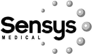 SENSYS MEDICAL