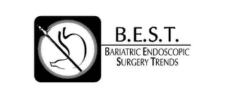 B.E.S.T. BARIATRIC ENDOSCOPIC SURGERY TRENDS