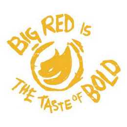 BIG RED IS THE TASTE OF BOLD