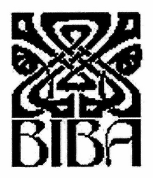 BIBA