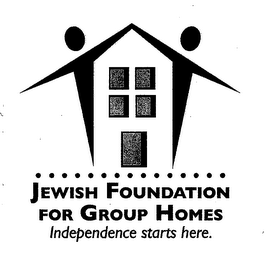 JEWISH FOUNDATION FOR GROUP HOMES INDEPENDENCE STARTS HERE.