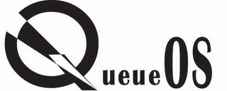 QUEUEOS