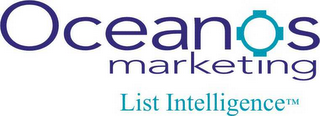 OCEANOS MARKETING LIST INTELLIGENCE