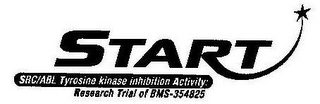 START SRC/ABL TYROSINE KINASE INHIBITION ACTIVITY: RESEARCH TRIAL OF BMS-354825