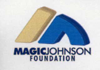 MAGIC JOHNSON FOUNDATION