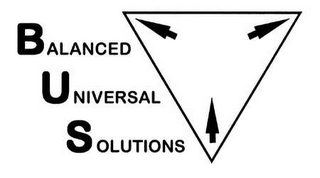 BALANCED UNIVERSAL SOLUTIONS