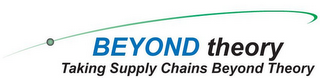 BEYONDTHEORY - TAKING SUPPLY CHAINS BEYOND THEORY