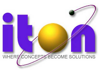 ITON, WHERE CONCEPTS BECOME SOLUTIONS