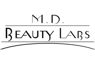 M.D. BEAUTY LABS