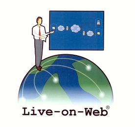 LIVE-ON-WEB