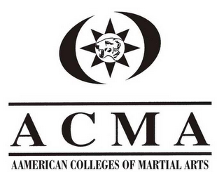 ACMA AAMERICAN COLLEGES OF MARTIAL ARTS