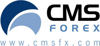 CMS FOREX WWW.CMSFX.COM