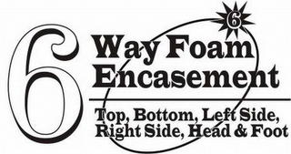 6 WAY FOAM ENCASEMENT 6 TOP, BOTTOM, LEFT SIDE, RIGHT SIDE, HEAD & FOOT