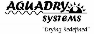 AQUADRY SYSTEMS "DRYING REDEFINED"