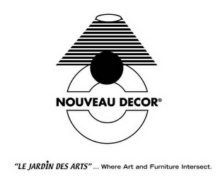 NOUVEAU DECOR "LE JARDIN DES ARTS"...  WHERE ART AND FURNITURE INTERSECT.