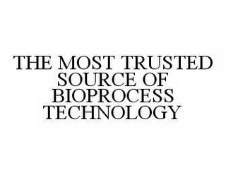 THE MOST TRUSTED SOURCE OF BIOPROCESS TECHNOLOGY