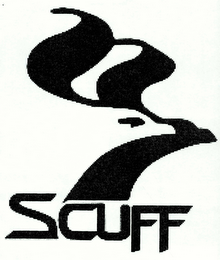 SCUFF