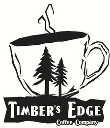 TIMBER'S EDGE COFFEE COMPANY