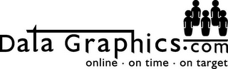 DATA GRAPHICS.COM ONLINE · ON TIME · ON TARGET