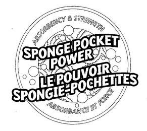 SPONGEPOCKET POWER LE POUVOIR SPONGIE-POCHETTES ABSORBENCY & STRENGTH ABSORBANCE ET FORCE