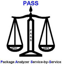 PASS PACKAGE ANALYZER SERVICE-BY-SERVICE UPS USPS