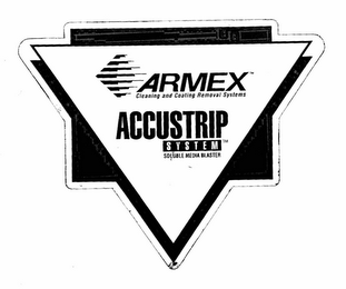 ACCUSTRIP SYSTEM