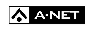 A-NET